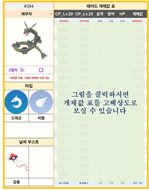 레이드개체값