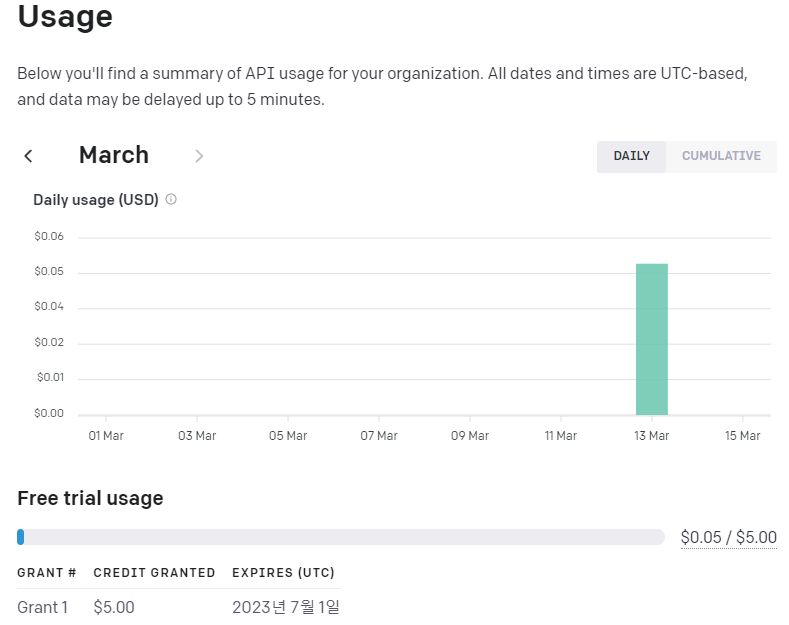 Openai-API-keys-사용기한