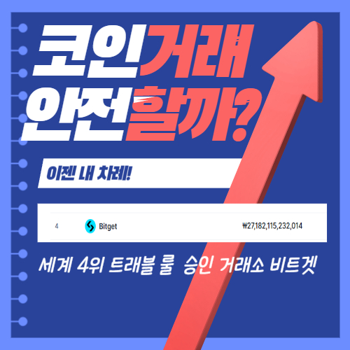 비트겟 가입방법 1분 정리