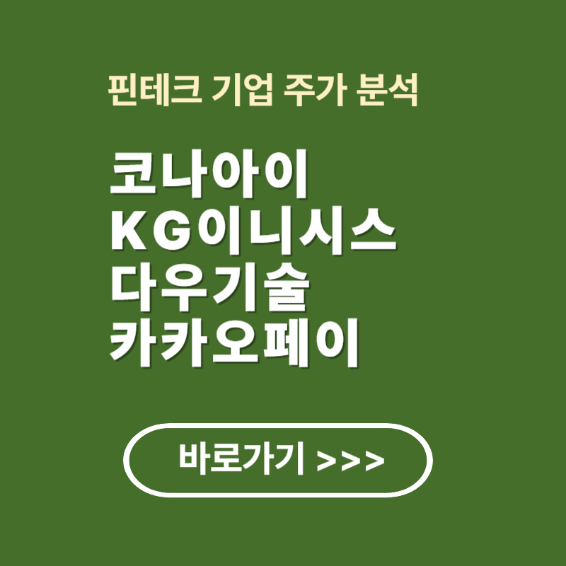 핀테크 기업 주가 분석