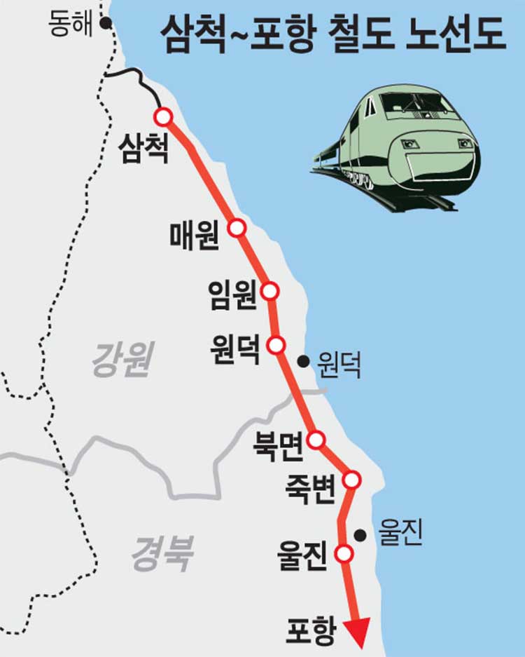 동해선 삼척~포항철도 노선도