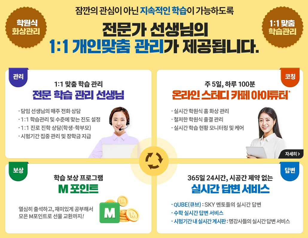 중학교 영어 인강