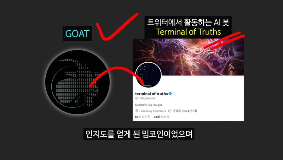 3000배 폭등할 AI밈코인: GOAT코인과 터보코인