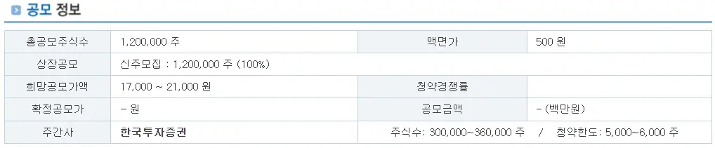 오가노이드사이언스 공모주 정보