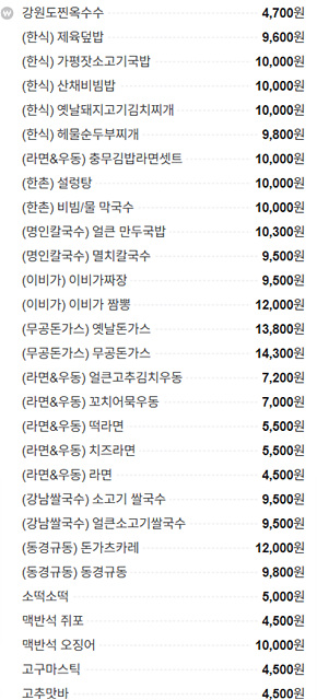 가평휴게소 맛집 인기메뉴 편의시설 화장실 추천