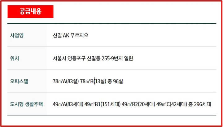 신길ak푸르지오-청약정보