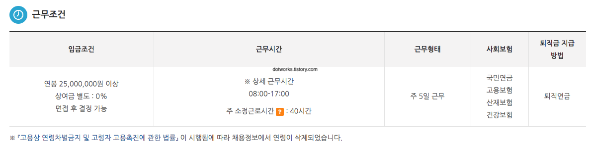 장년 워크넷으로 일자리 구하기