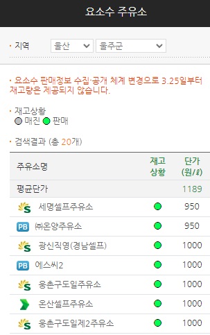 요소수-판매-주유소-찾는-방법5