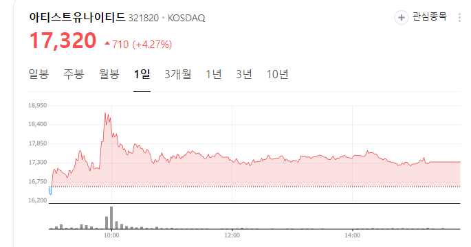오징어게임2-관련주