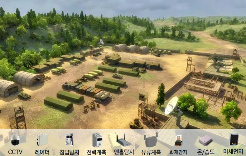 디지털트윈-적용사례-국방