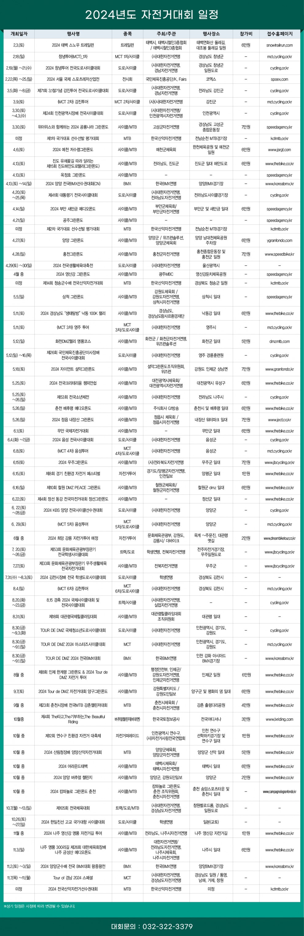 2024년도 자전거대회 일정