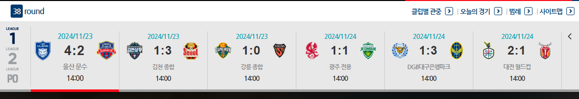 2024 K리그 순위 연봉 포함