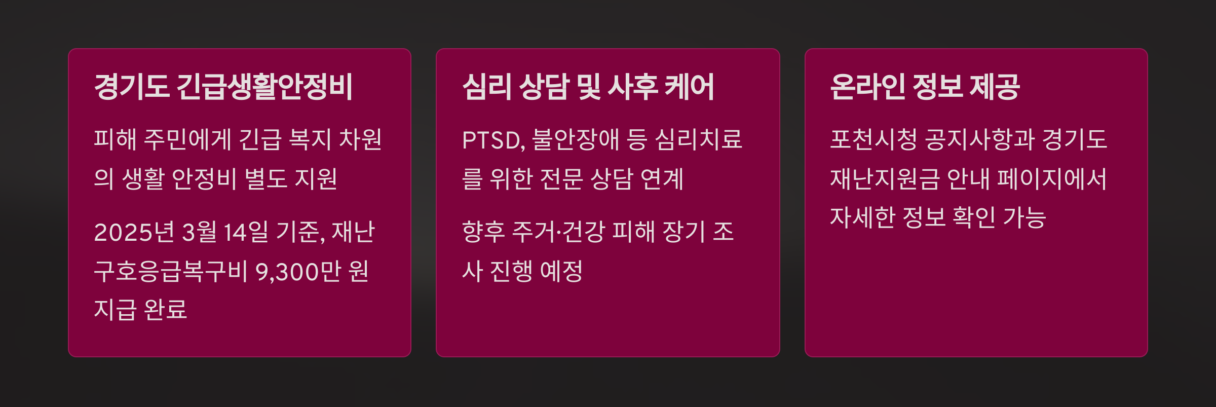포천 전투기 오폭 사고 지원금 신청