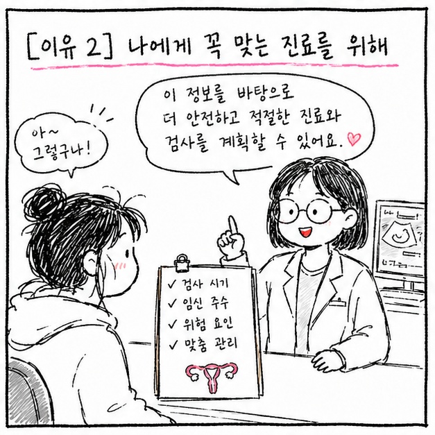 성 경험 여부 질문