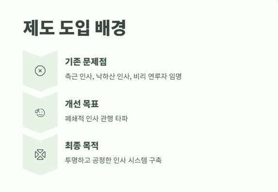 국민추천제란? 쉽게 정리 4