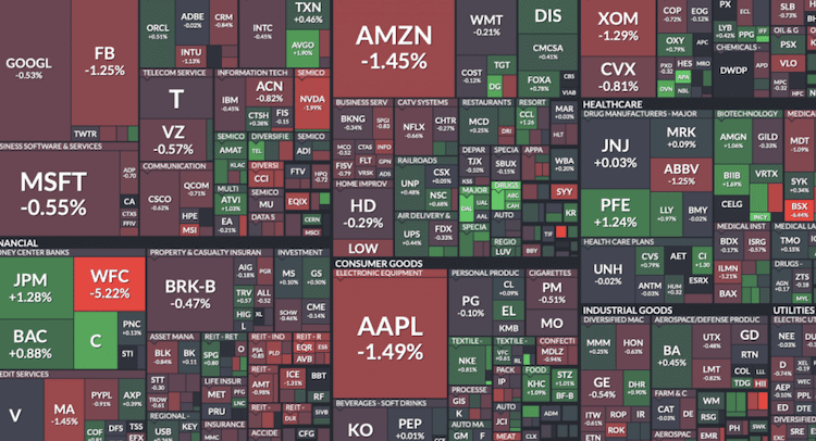 s&P 회사 이미지