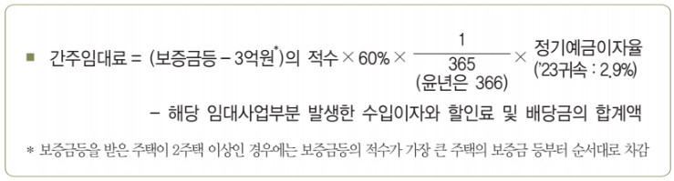 주택임대 수입금액의 간주임대료 계산방법