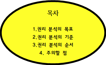 목차 이미지