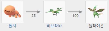 포켓몬고 플라이곤 진화