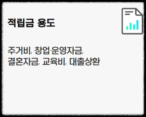 청년노동자통장