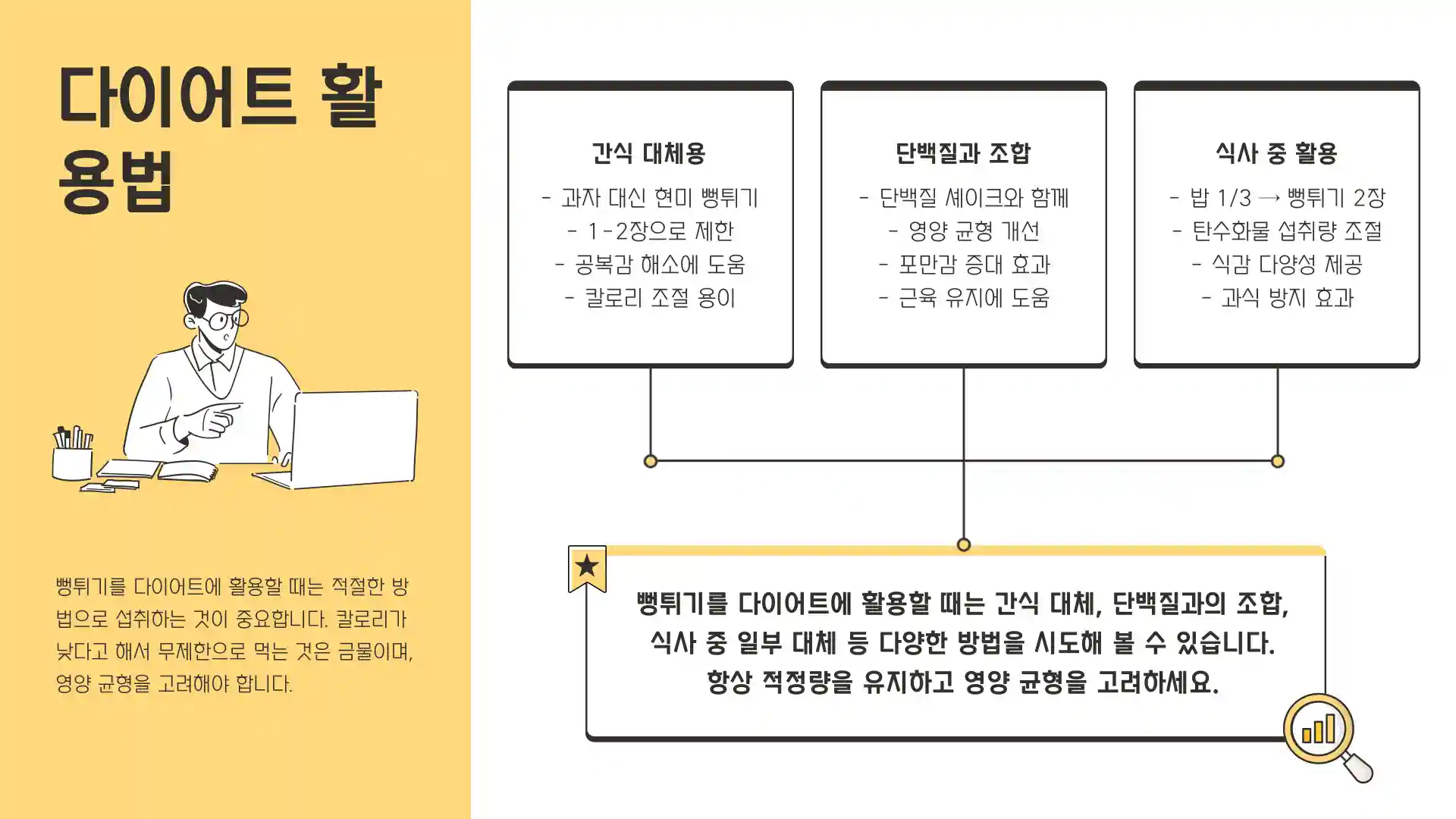 뻥튀기 칼로리