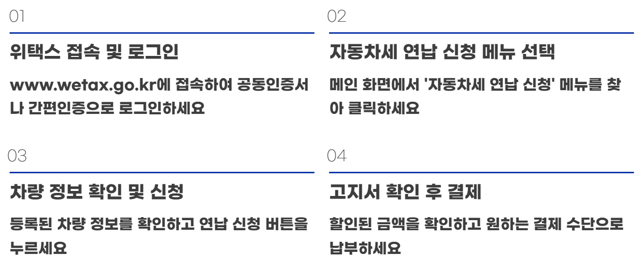 2026년 자동차세 연납신청방법