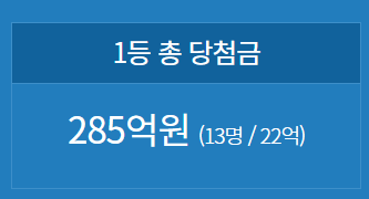 1165회 로또 당첨번호 1등 배출점 2등 판매점 당첨 지역 정보 모음