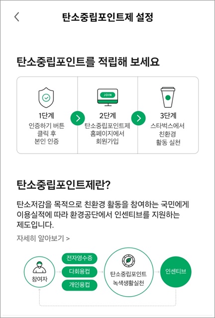 탄소중립 실천포인트제 스타벅스