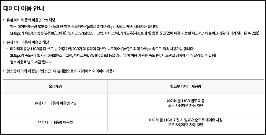 핫스팟-데이터-이용-안내