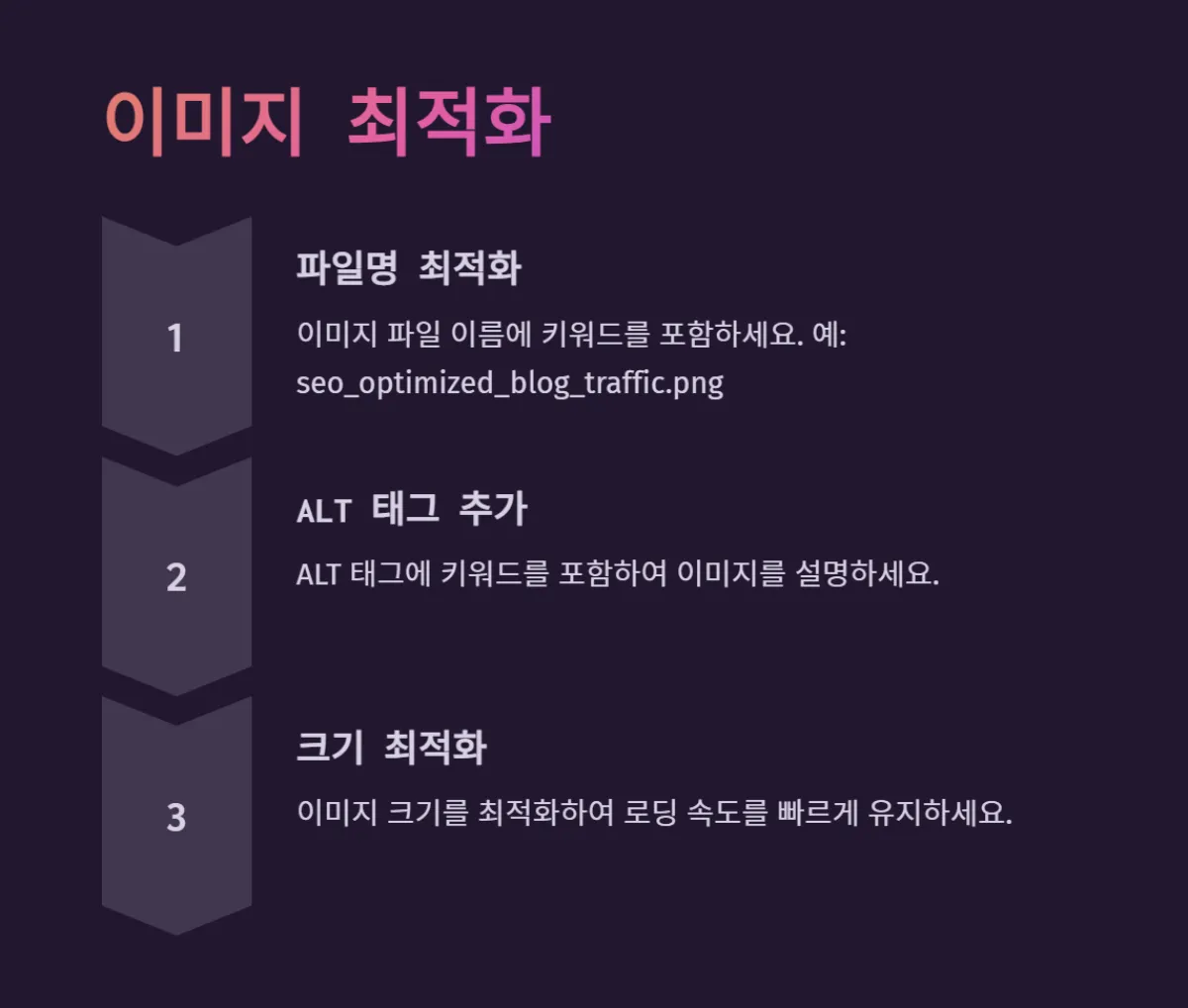 seo_최적화_트래픽
