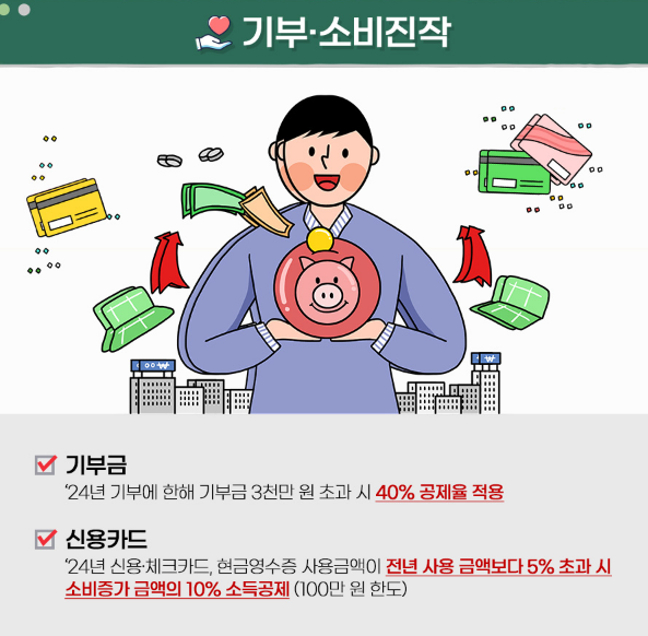 기부 소비진작