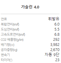 GLS 연비