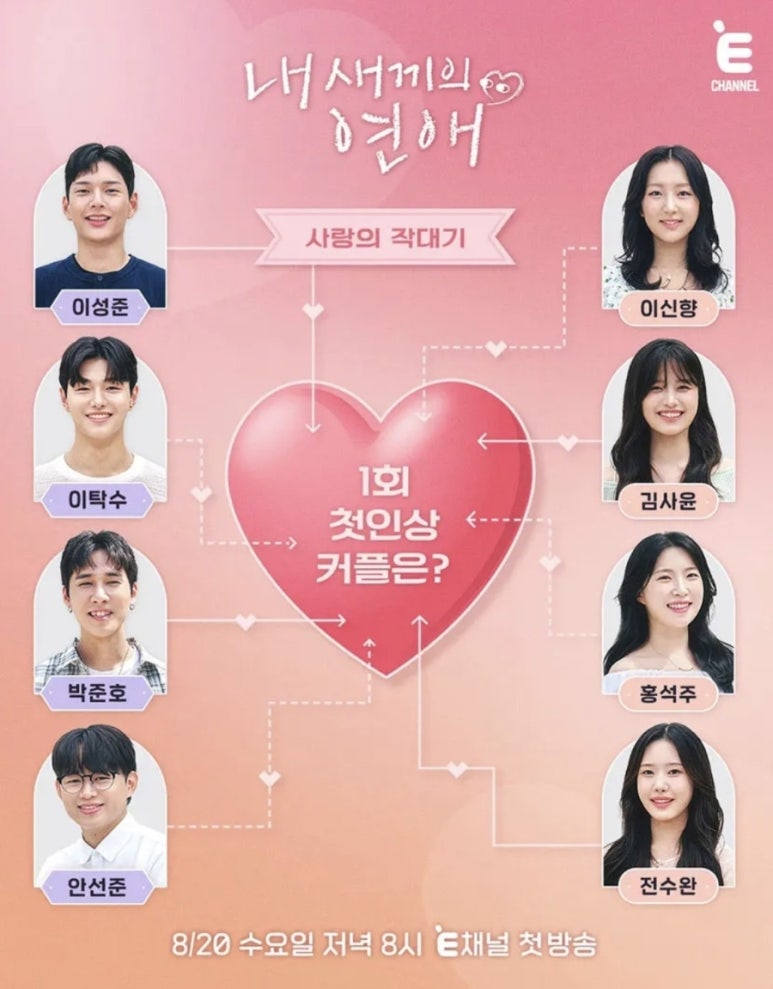 내새끼의연애-출연진-나이-학력-총정리