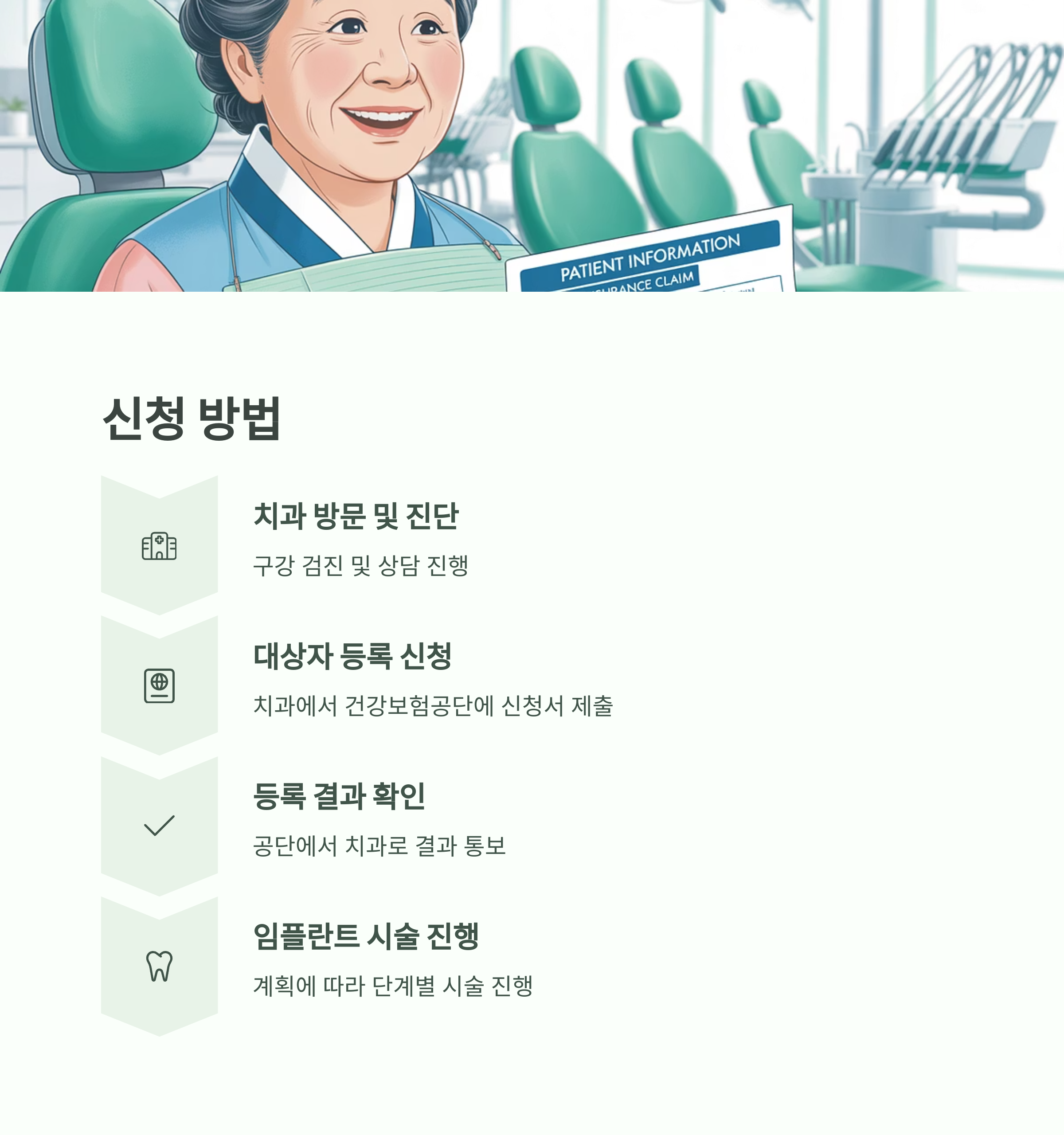 65세 이상 임플란트 건강보험 지원금