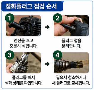 점화플러그를 확인할 때 안전하게 작업하는 방법