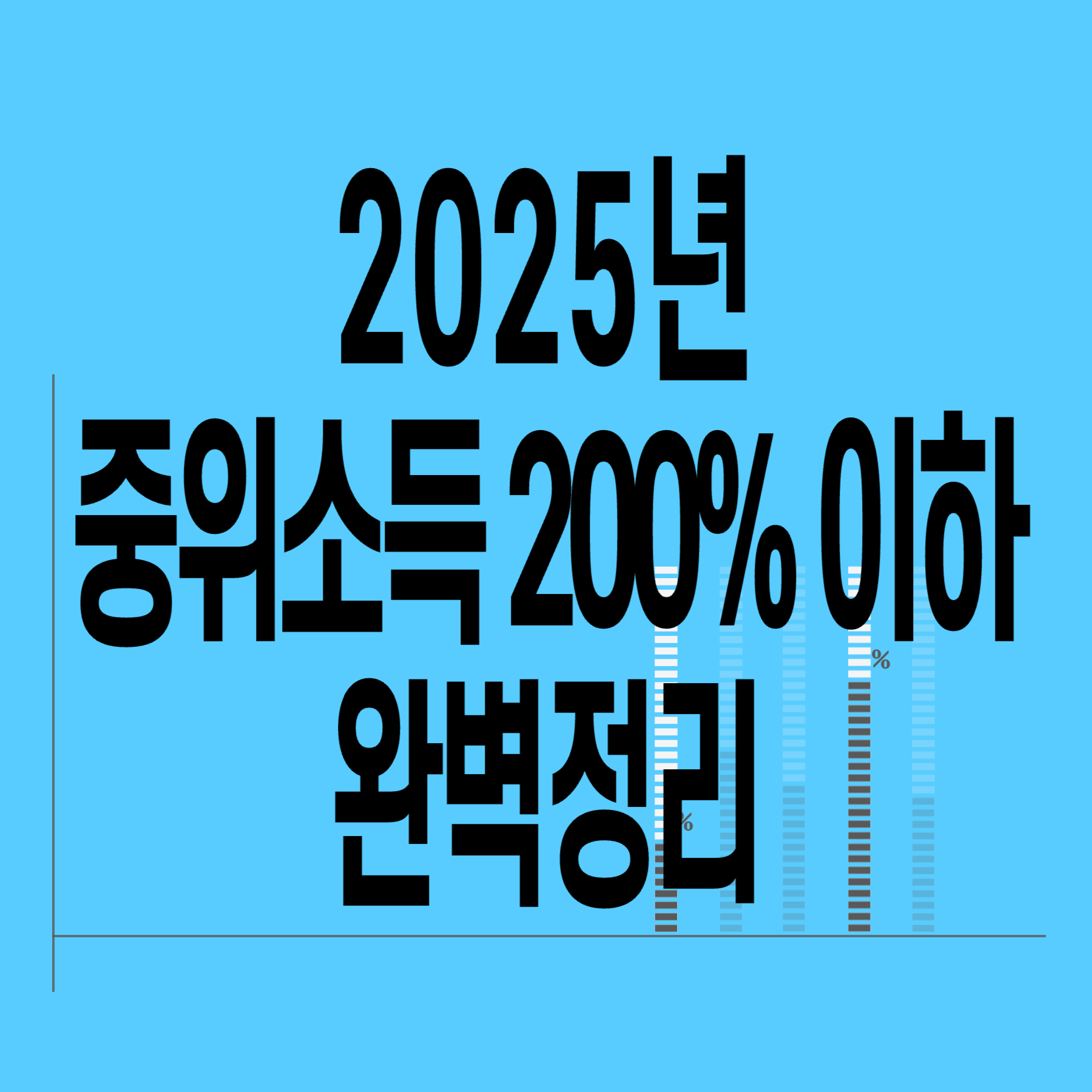 2025년-기준-중위소득-200