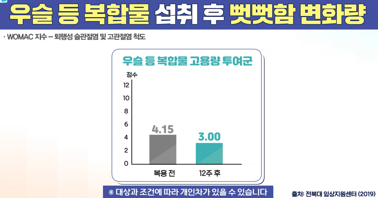 우슬 뿌리 효능