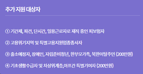 국민내일배움카드, 나도 가능해?ㅣ신청부터 사용처까지