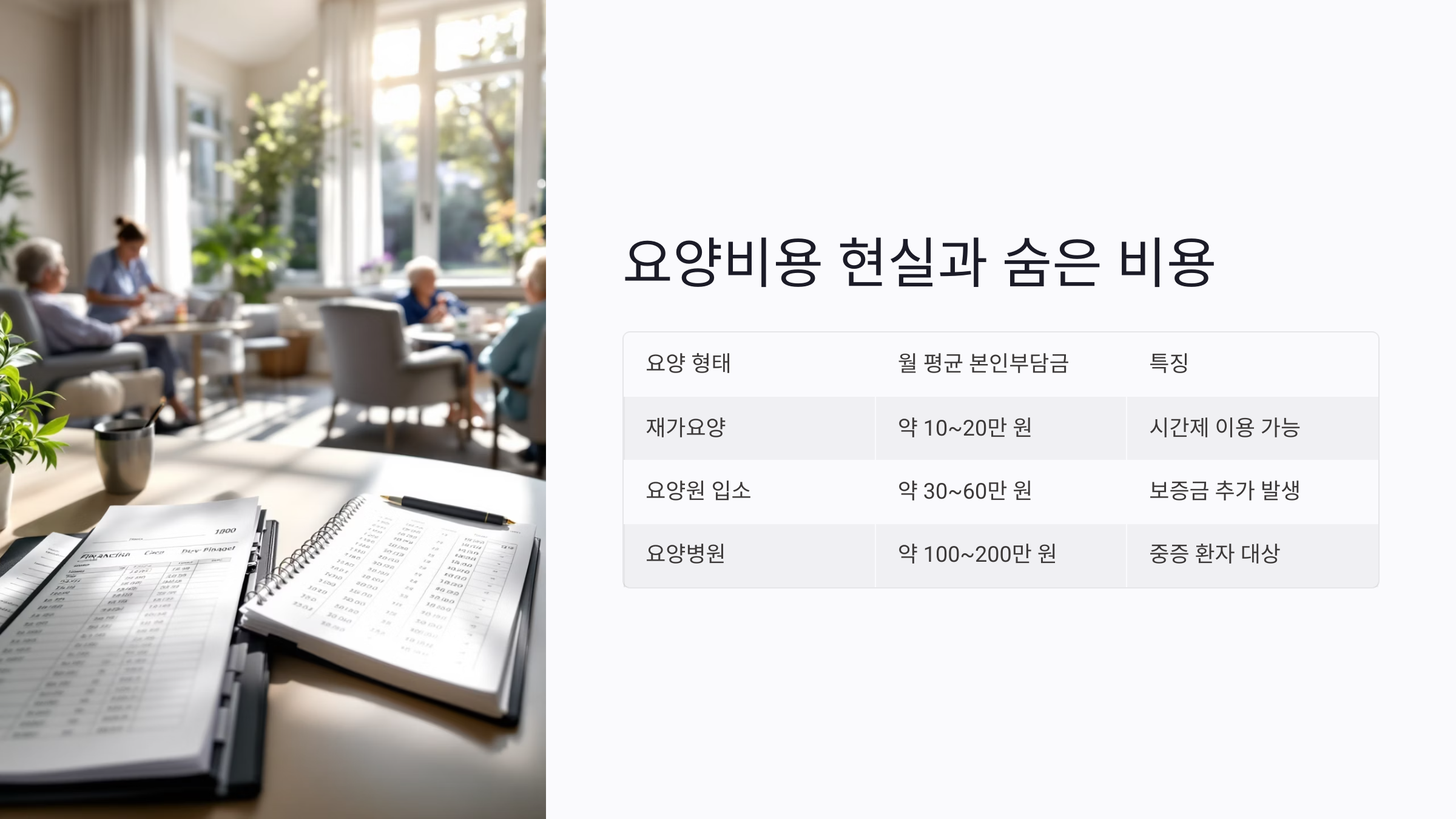 치매 요양비용 부담 현실과 숨은 비용