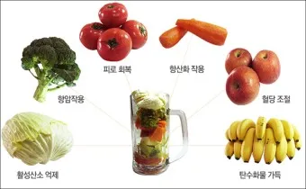 해독주스 레시피 효과 부작용_2