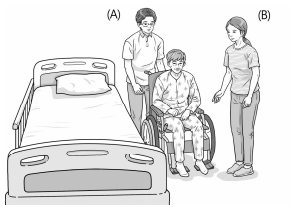 요양보호사 기출문제 제41회
