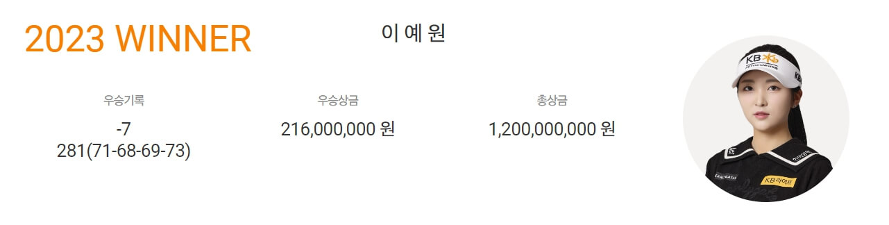 제24회 하이트진로 챔피언십