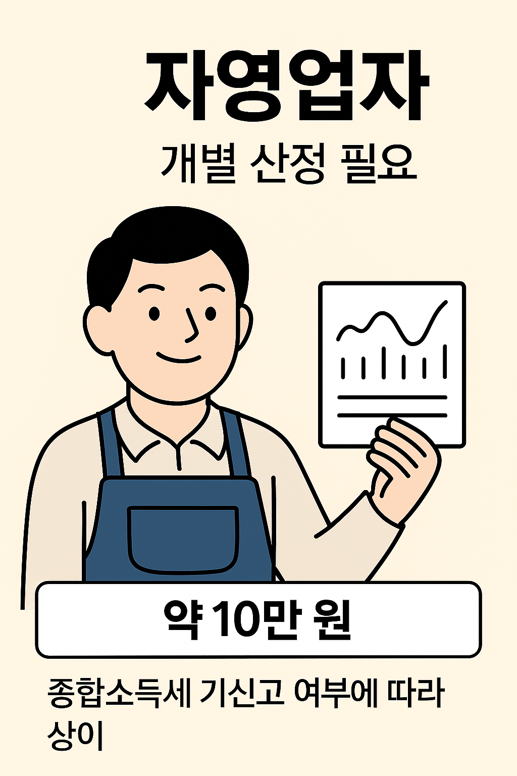 5년치 세금 환급&amp;#44; 종합소득세 환급&amp;#44; 소득세 신고&amp;#44; 원클릭 환급&amp;#44; 홈택스 자동계산&amp;#44; 세무사 없이&amp;#44; 세금 돌려받기&amp;#44; 경비 미신고&amp;#44; 연말정산 누락&amp;#44; 무료 세무신고 