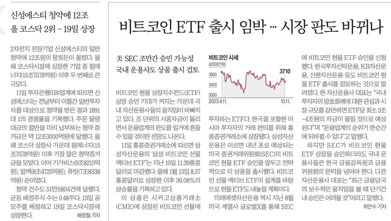 10월 12일 목 경제뉴스 부동산뉴스 신문스크랩