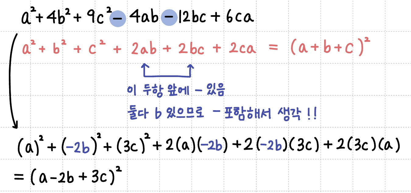 a^2 + b^2 + c^2 + 2ab + 2bc + 2ca = (a + b + c)^2 공식의 꼴로 식을 해석하는 과정