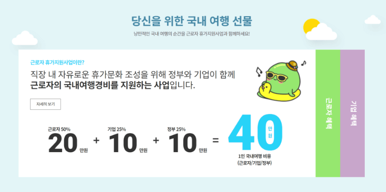 근로자 휴가지원사업