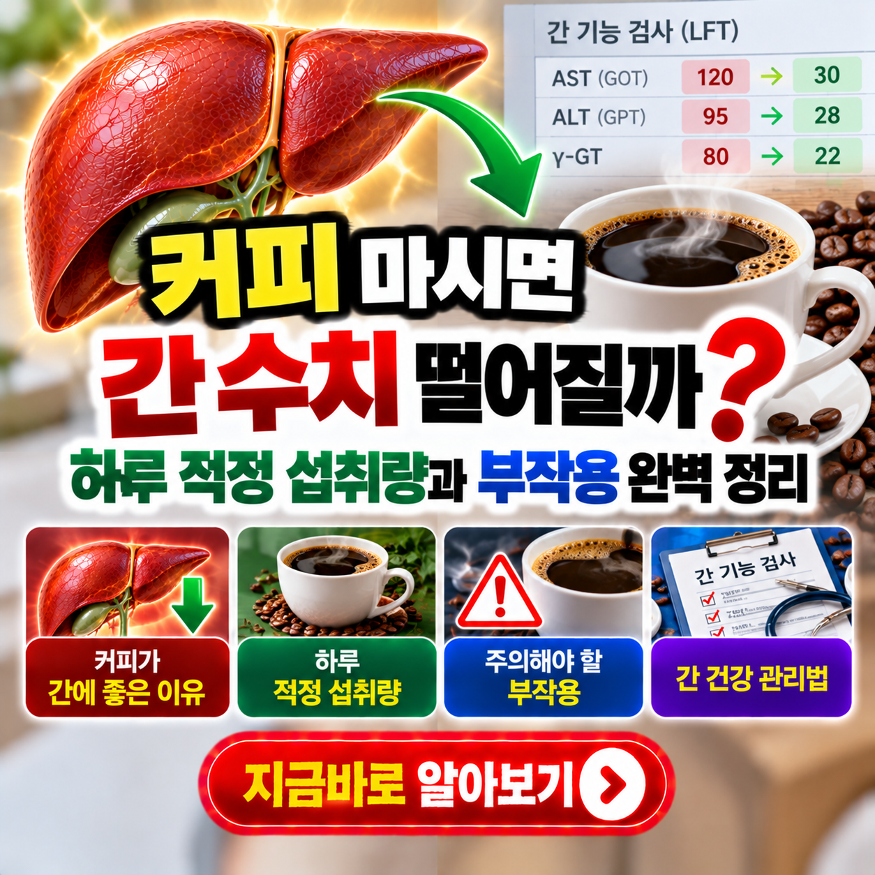 커피 마시면 간 수치 떨어질까? 하루 적정 섭취량과 부작용 완벽 정리