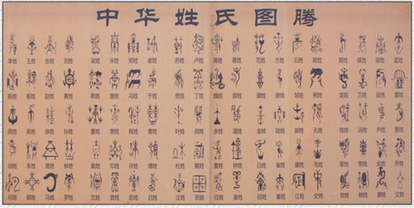 일본 희귀 성씨에 남은 동아시아 문명교류의 기억