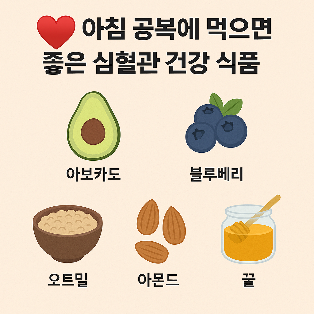 아침 공복에 먹으면 좋은 심혈관 건강 식품을 주제로 한 일러스트