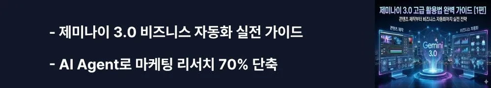 '제미나이 3.0 비즈니스 자동화 실전 가이드'와 'AI Agent로 마케팅 리서치 70% 단축'이라는 문구가 포함된 웹배너 이미지. 이 이미지는 AI Agent 이메일 자동화, Deep Research 시장 조사 30분 완성, AI Mode 실시간 경쟁사 모니터링 등 비즈니스 워크플로우 자동화 방법을 시각적으로 전달하며, 블로그의 마케터와 실무자를 위한 제미나이 3.0 업무 효율화 전략과 관련된 내용을 설명함 (AI Agent automation, Deep Research, marketing intelligence, business workflow)